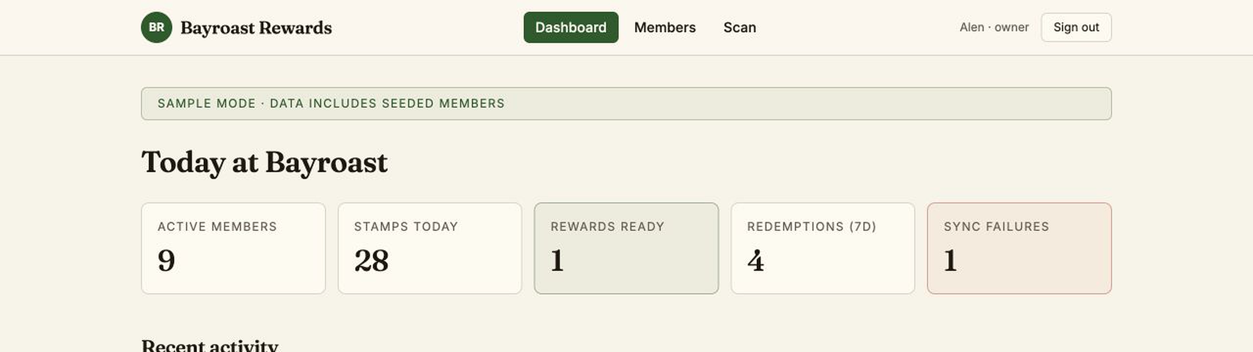 The Bayroast Rewards staff dashboard showing active members, stamps, rewards, redemptions, and wallet sync status